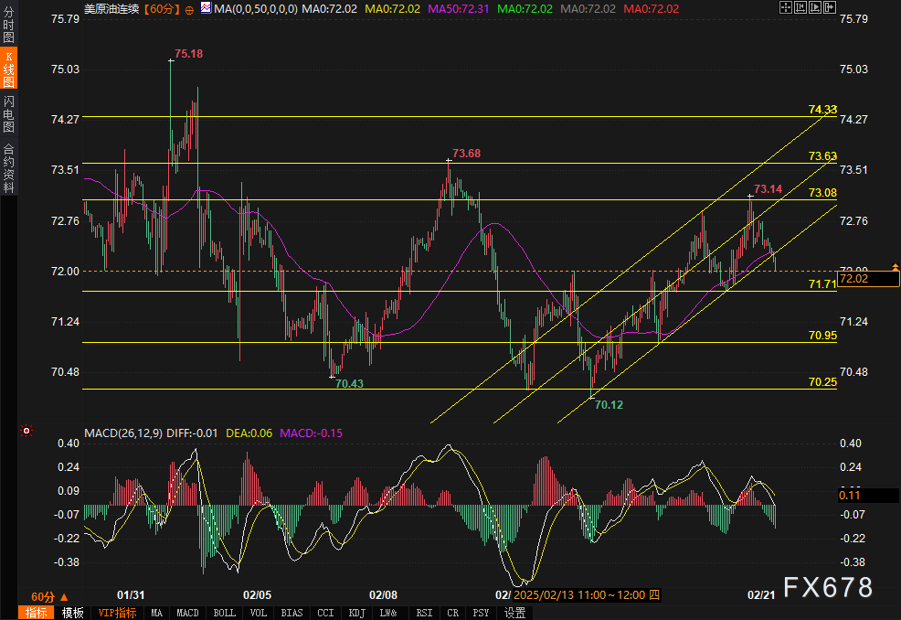 赛富时(CRM.US)Q4营收与前景不佳 AI代理竞争加剧引发忧虑
