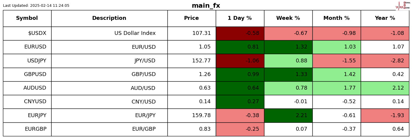 崔东树：价格战压力减缓 春季车市步入持续强劲状态