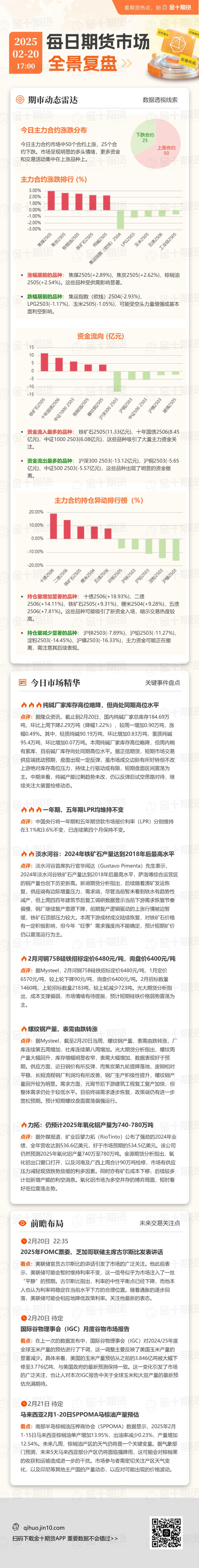 韩国二月份通胀放缓 为央行降息提供空间