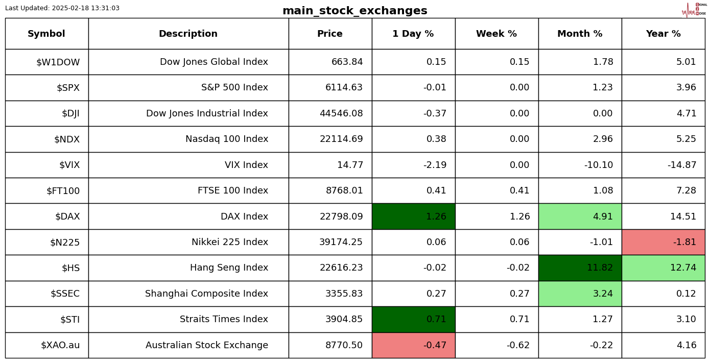 花旗的最新预测：美国将在2025年第四季度对铜产品征收25%的关税