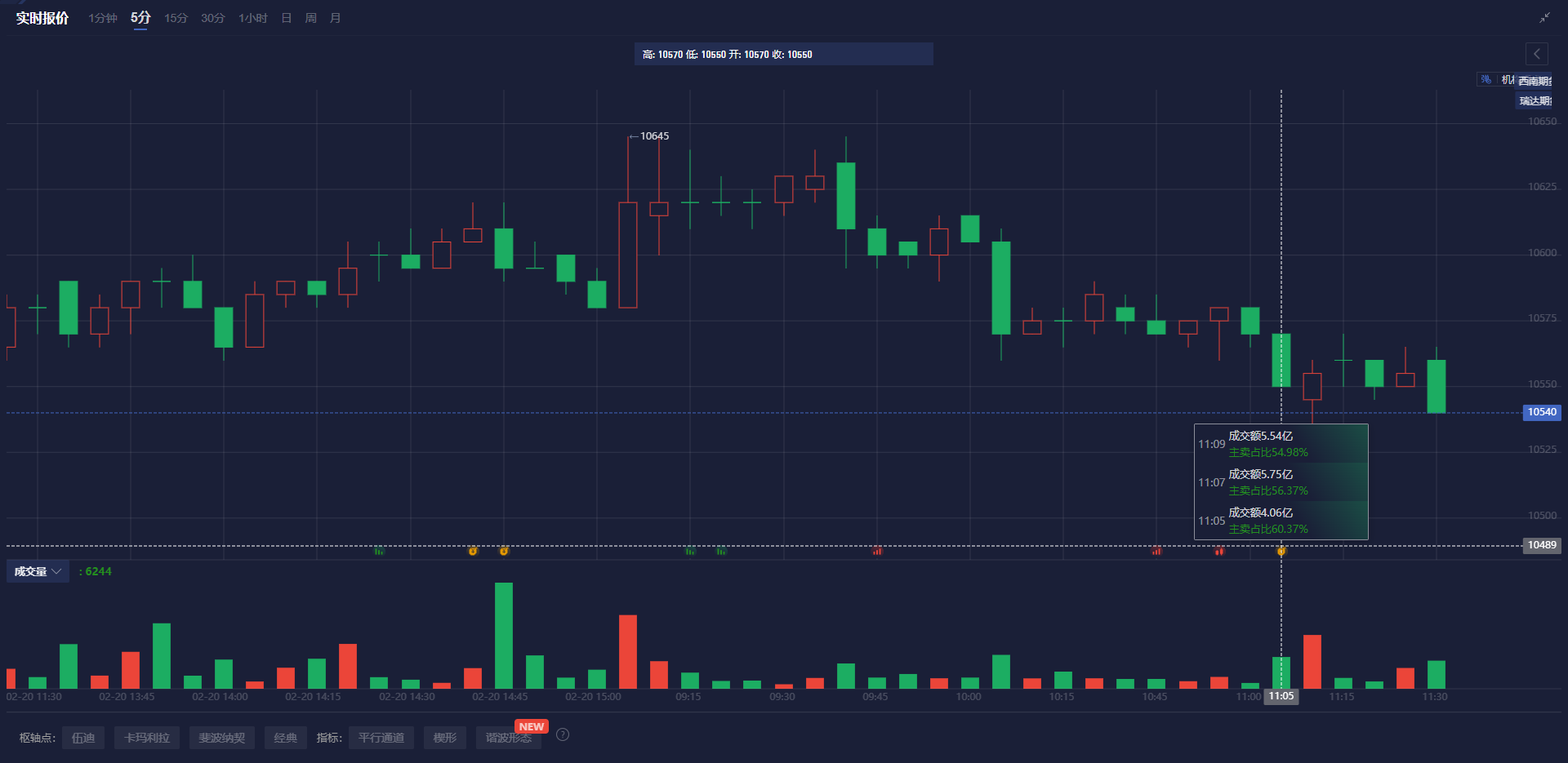 特斯拉(TSLA.US)德国2月销量大跌76% 销售困境加剧
