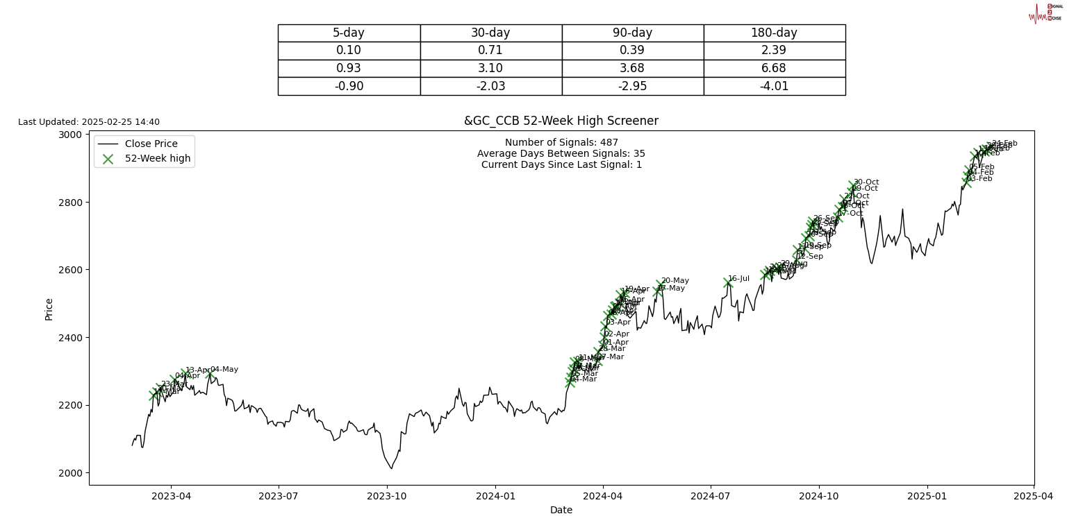 俄方宣称控制新据点,乌方声明打击俄指挥所;