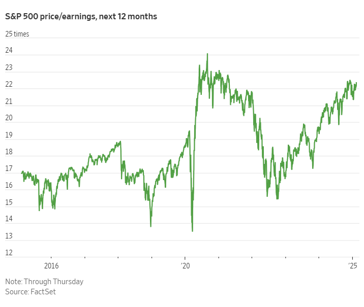 NYMEX4月汽油期货和取暖油期货的最新价格动向