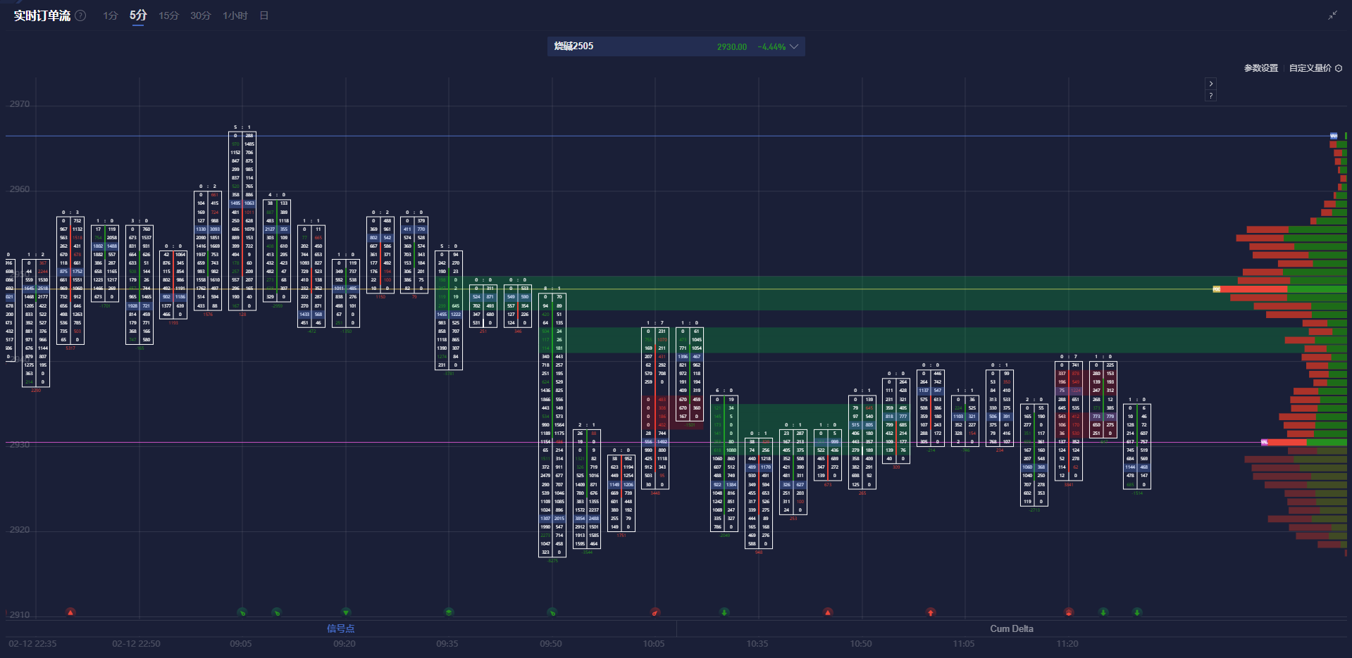 澳元兑日元突破94.00关口，当前报价94.00，日内上涨0.03%