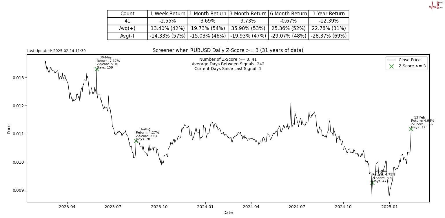 现货铂金市场动态