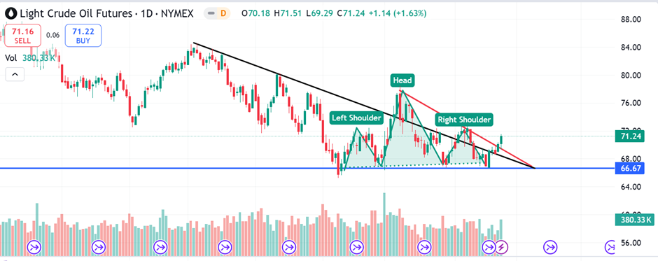 国家统计局：物价温和回升的态势持续