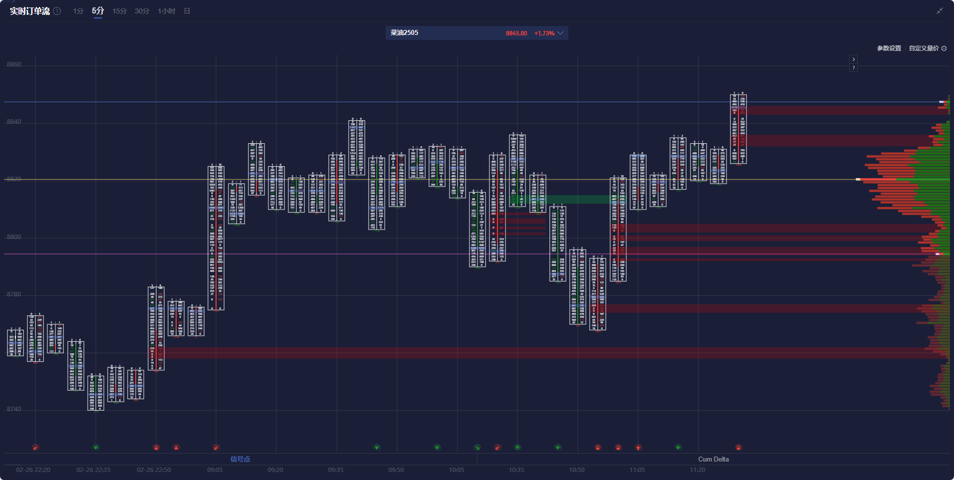 美联储参与固定利率逆回购操作,吸纳37个对手方的1260.58亿美元资金