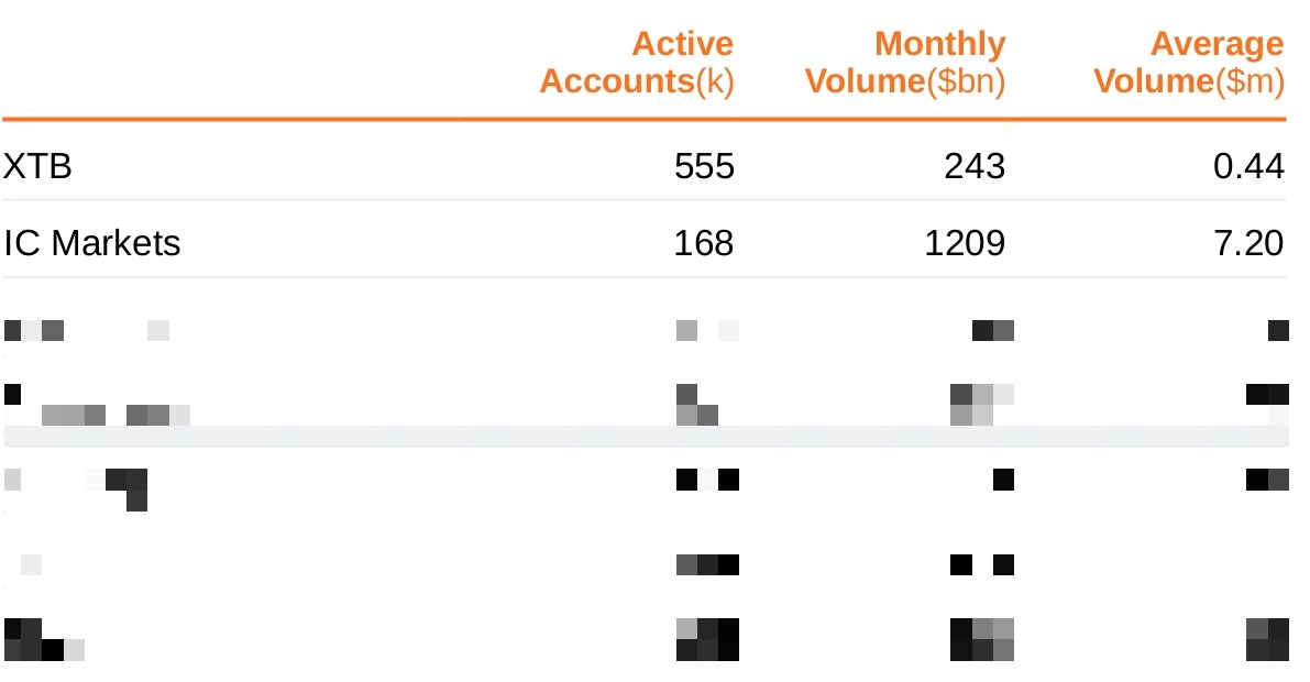 券商晨会精华 | 未来人形机器人市场将超越汽车和3C行业