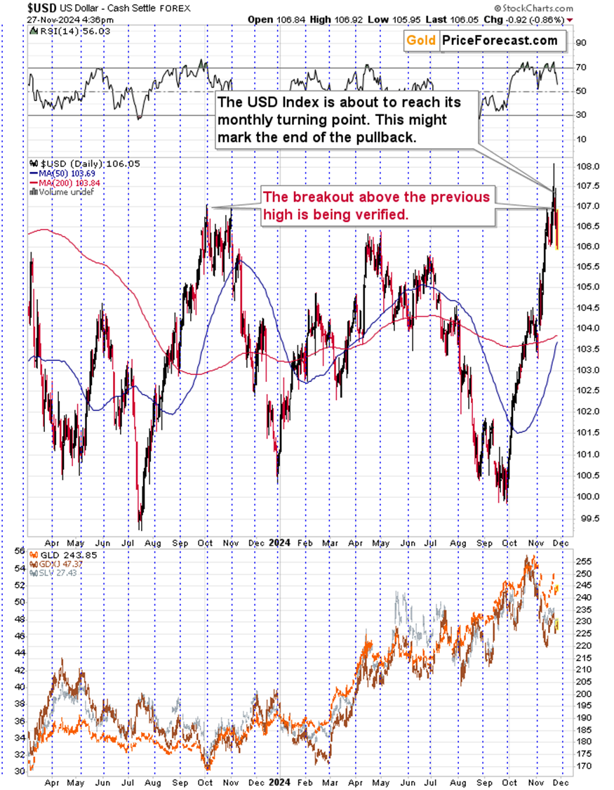 特朗普发言影响,纳斯达克100指数出现回调并触及日内低点