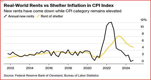 消息:扎克伯格“元宇宙公司”Meta Platforms旗下社交平台Instagram可能会将Reels单独作为一个APP