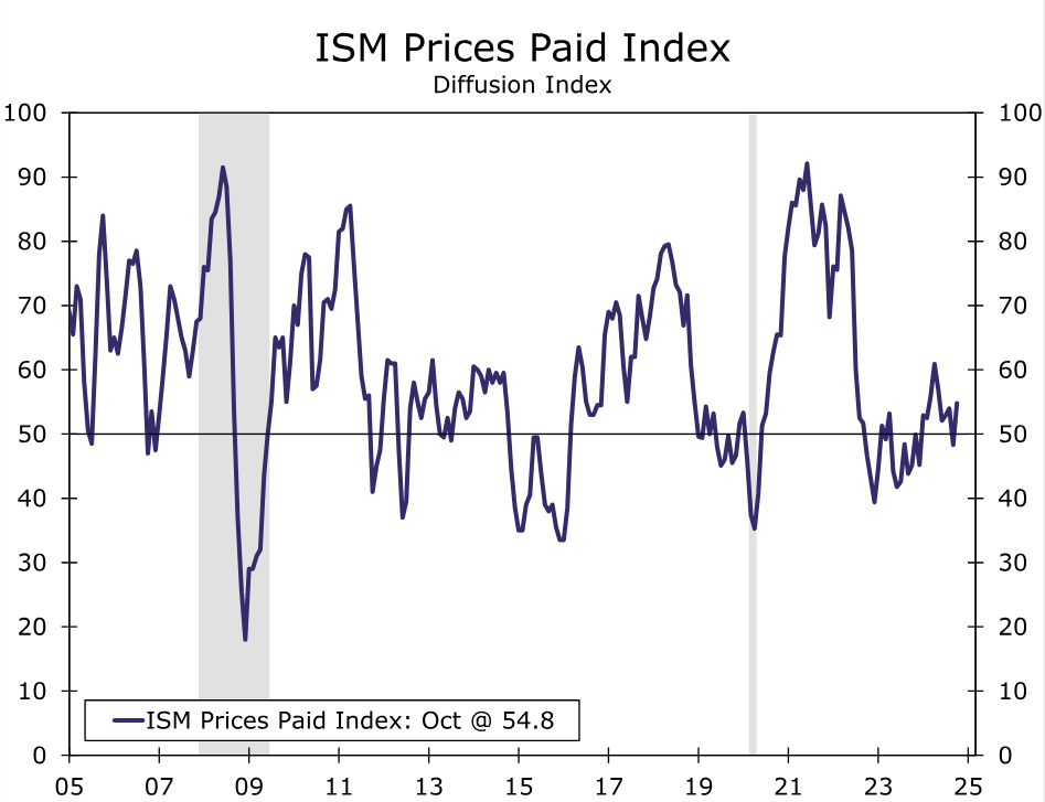 在3月6日的特别峰会上，欧洲理事会发布了关于欧洲防务的声明，所有欧盟领导人除了匈牙利外，都同意进一步支持乌克兰。同时，各国领导人一致支持大幅增加国防开支的提议，表示将加快动员必要的资源和资金，以增强欧盟的安全并保护欧盟公民。