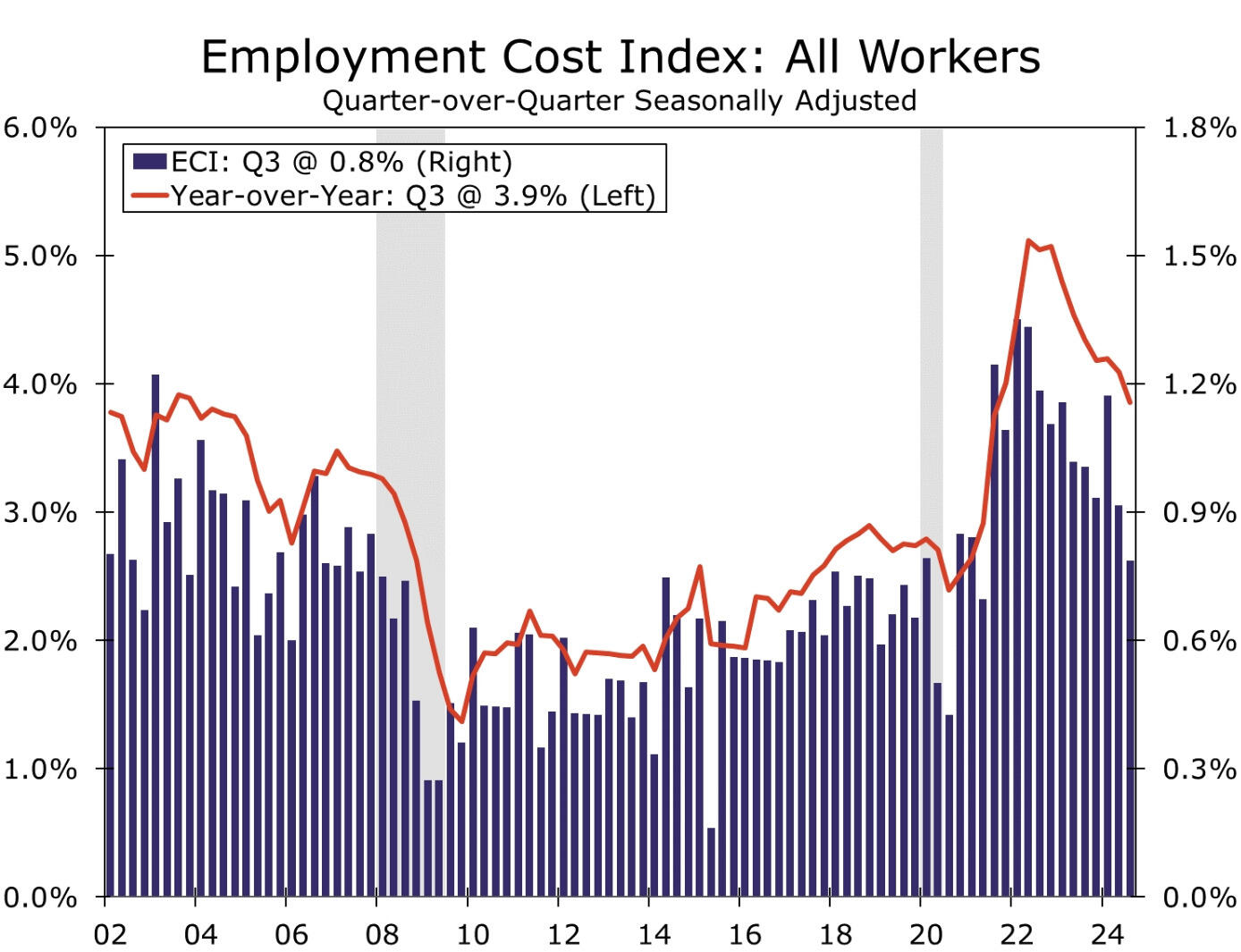 美国原油期货每桶结算价为66.31美元，减少1.95美元，跌幅达到2.86%；NYMEX4月汽油期货价格为2.1370美元/加仑，NYMEX4月取暖油期货价格为2.2408美元/加仑。