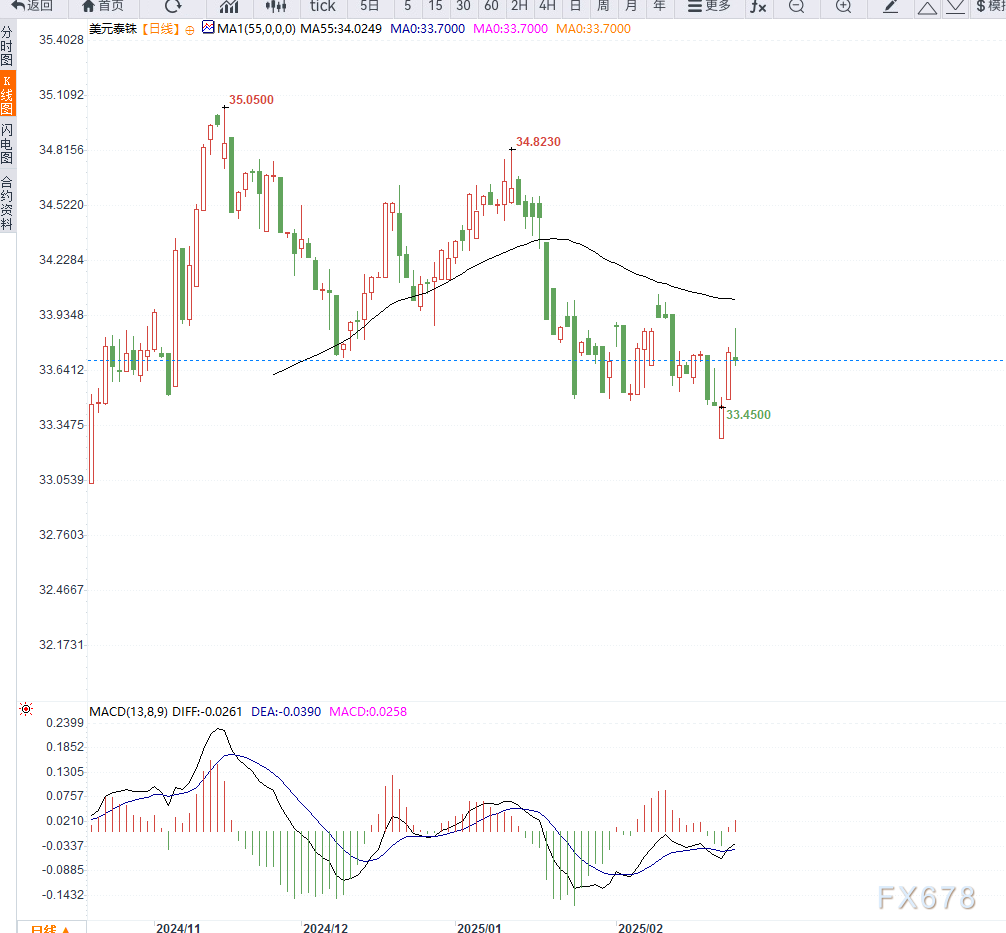 赛富时(CRM.US)Q4营收与前景不佳 AI代理竞争加剧引发忧虑