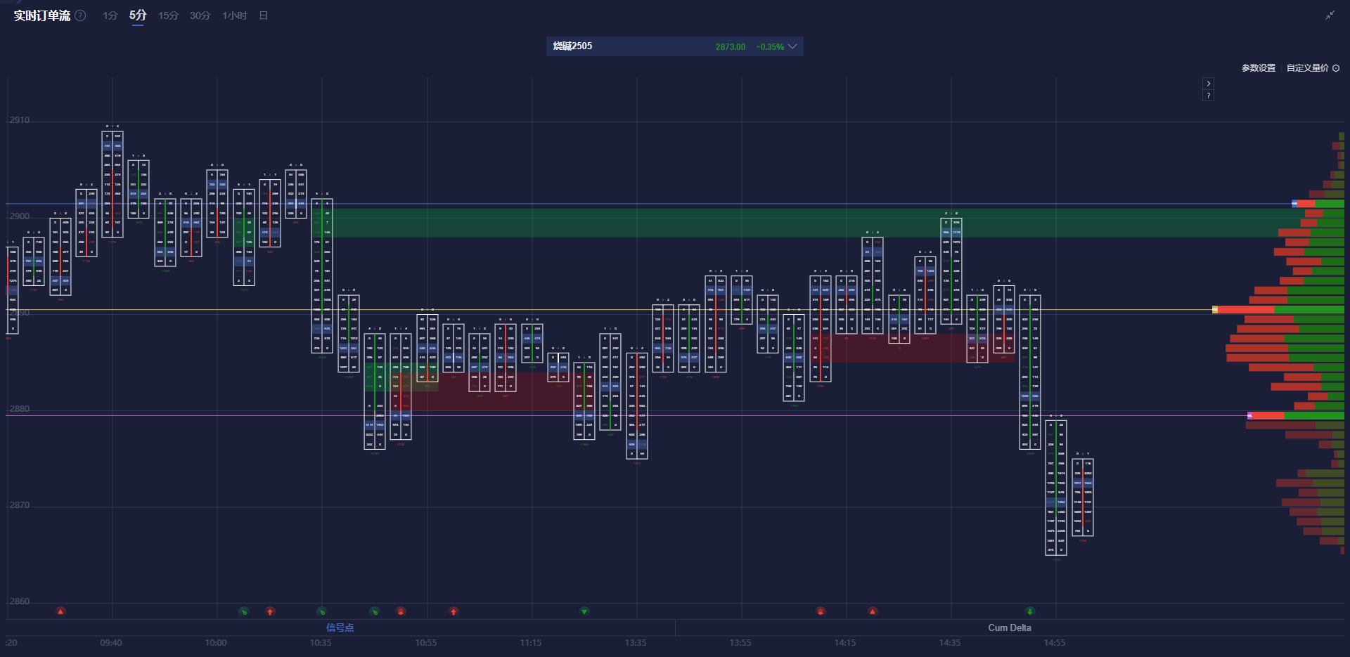 对话式AI即将迎来快速发展