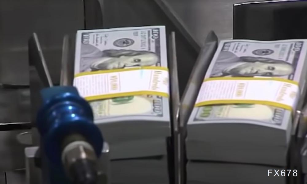 日经225的市场动态