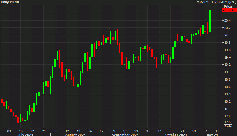 澳洲联储会议纪要：政策可能并不如想象中那样受限，经济复苏预计将超出预期