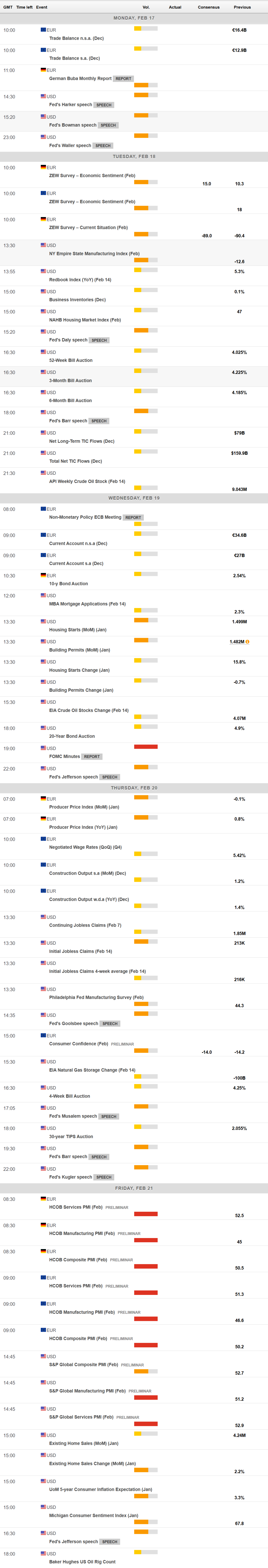 美元兑离岸人民币走势分析