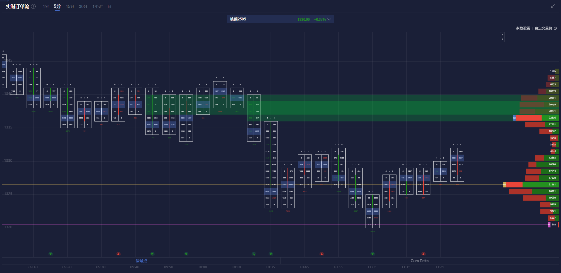 美国与印度或将达成初步贸易协议