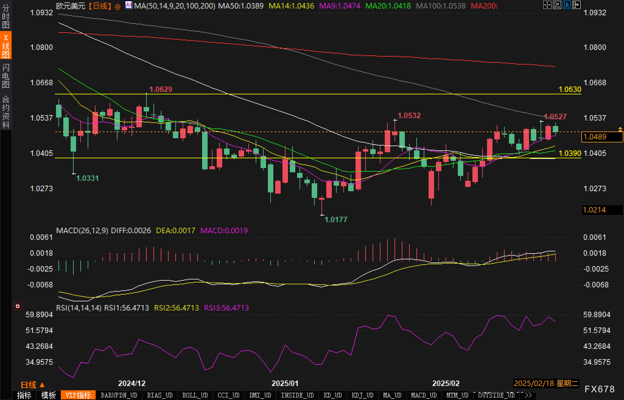 欧洲央行行长拉加德：在做出判断之前必须了解防御计划。
