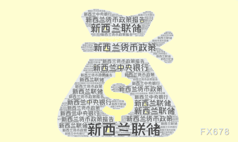 美联储博斯蒂克：美联储应保持稳定，关注全球经济动态。