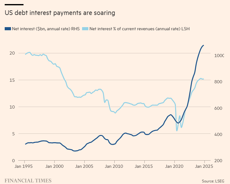 当地时间 2 月 26 日，美国参议院以 56 票赞成、43 票反对确认贾米森·格里尔担任美国贸易代表，格里尔是一位拥有国际贸易法专业背景的律师，曾在特朗普的首个总统任期内担任前美国贸易代表罗伯特·莱特希泽的幕僚长。