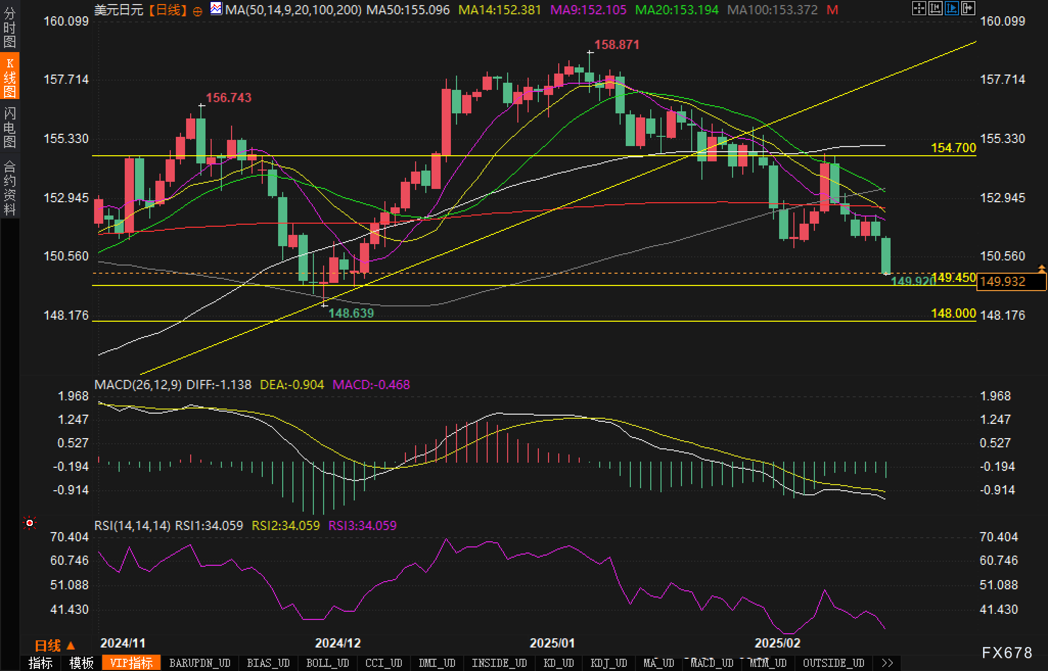 叙利亚过渡总统强调追责伤害平民行为；