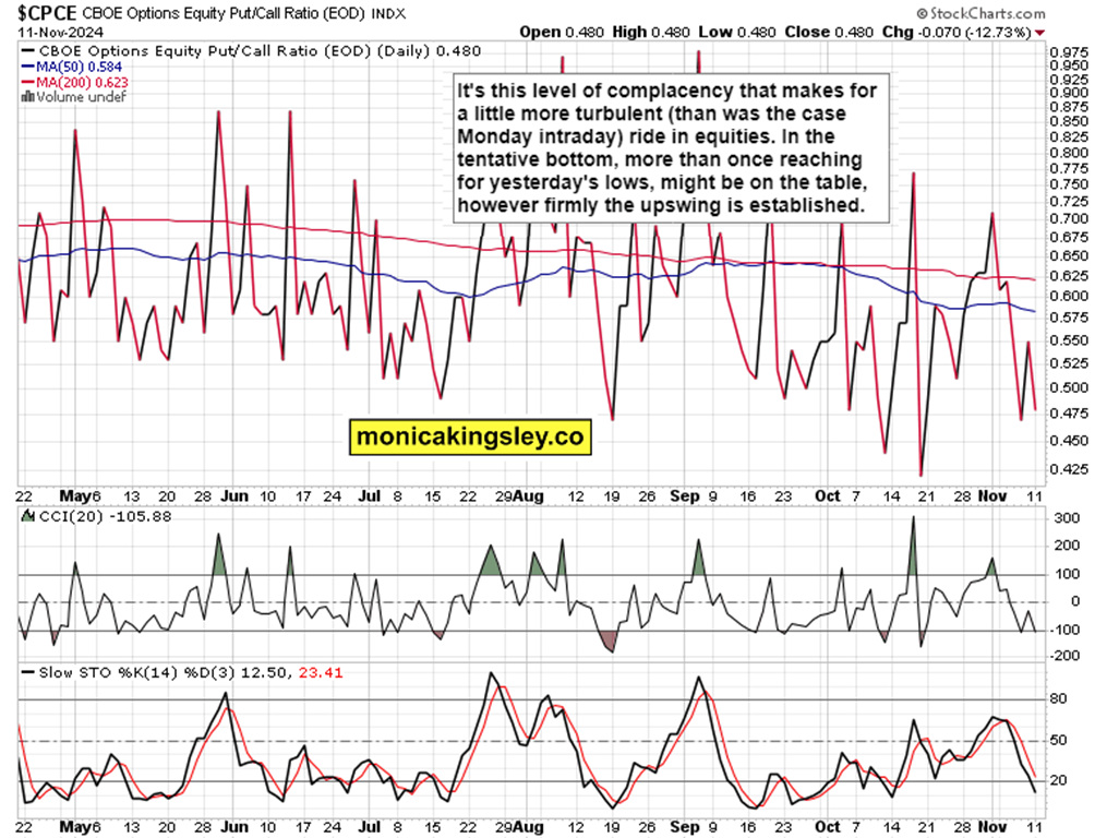 国家统计局：2月PPI同比、环比降幅均收窄