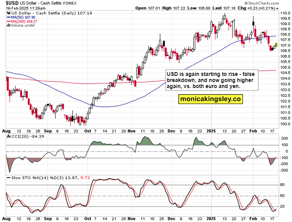 据CNN报道，官员和分析人士指出，特朗普与白宫高级国家安全官员的一系列会议后，停止援助将严重影响乌克兰的作战能力。西方官员表示，在美国做出这一决定之后，乌克兰可能能维持当前的战斗强度几周，或许持续到夏初，但此决定会在之后显著产生影响。