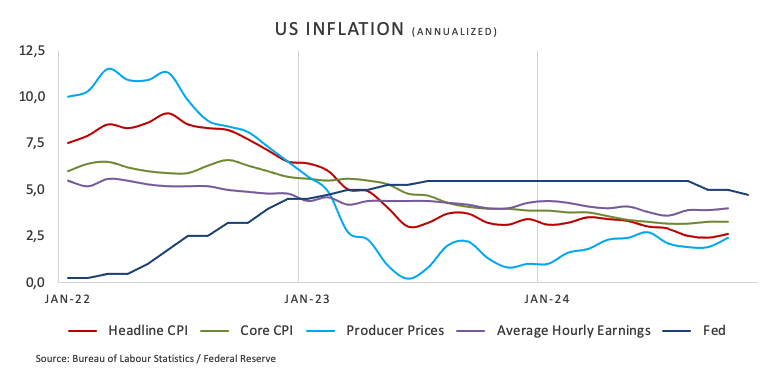 花旗分析铜关税前景,预计期货升水将反映有效税率的变化