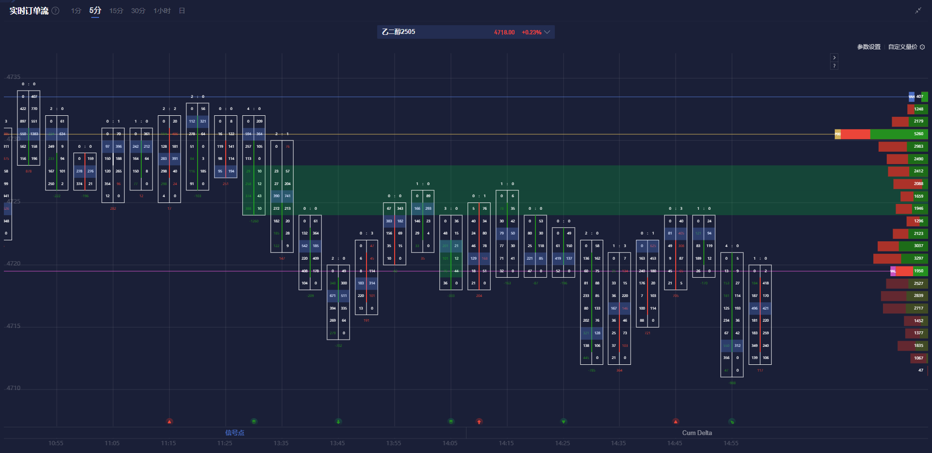 农业农村部部长韩俊：我国农业无人机超20万架 作业面积超4亿亩