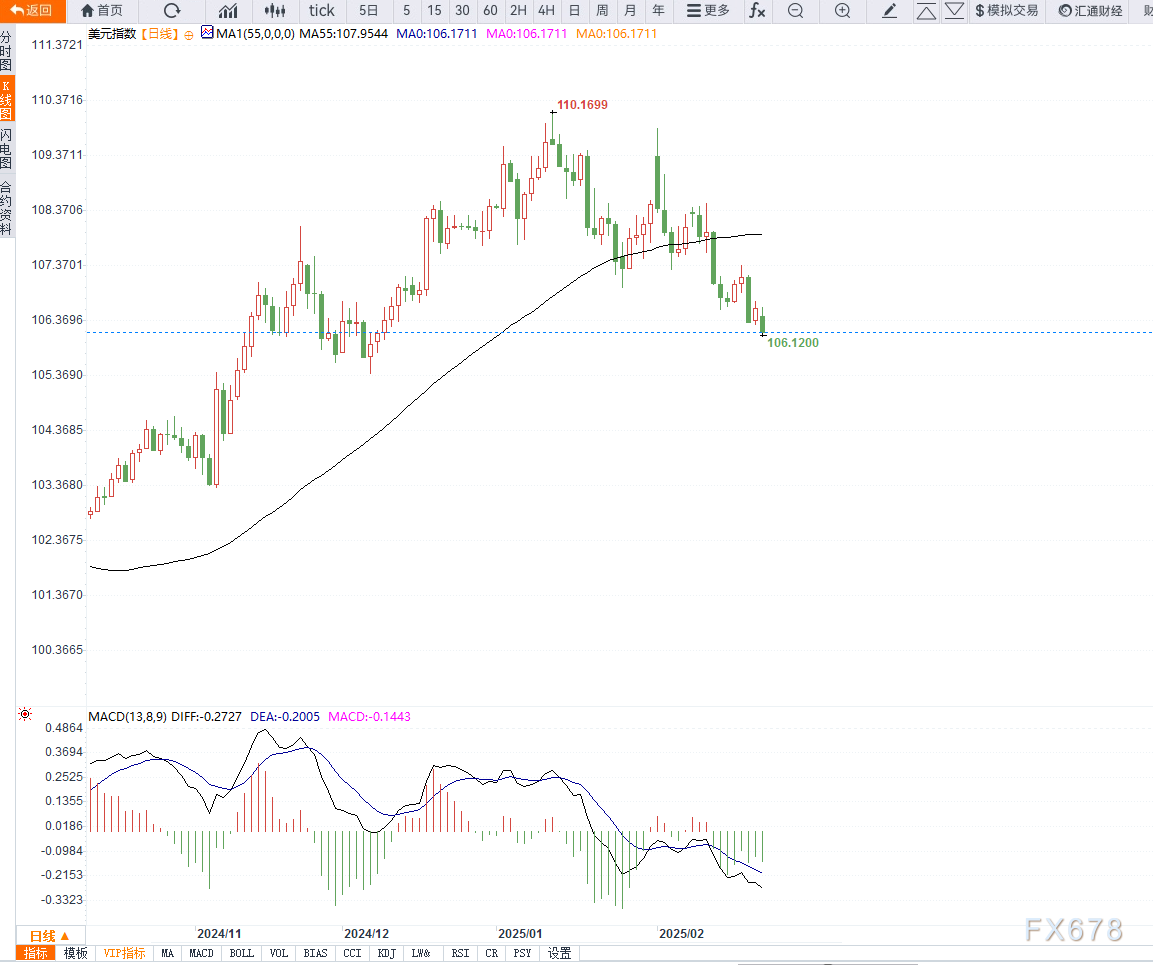 俄罗斯国家原子能公司：国际原子能机构（IAEA）监督员在扎波罗热核电站的轮换已经完成