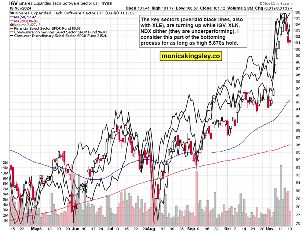 在周三的交易中，10年期美国国债收益率跌破3个月期国债收益率，出现“收益率曲线倒挂”现象。这一现象被认为是有效的经济衰退预测指标之一，提示美联储关注的衰退信号再次显现。