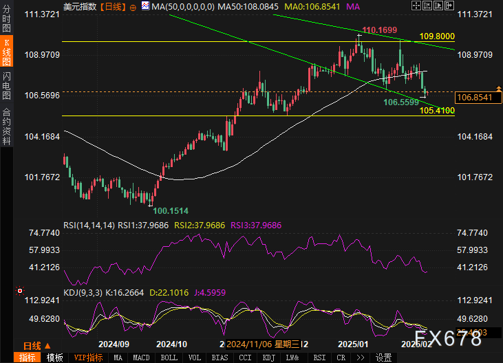 加拿大总理特鲁多与英国国王查尔斯三世举行会晤，聚焦重要议题