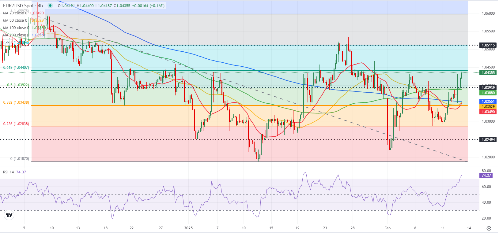 贝莱德扩大其在日本的养老金管理规模至170亿美元