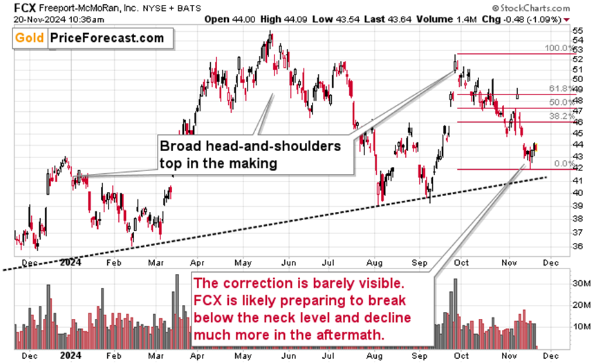 国家统计局：多因素共同影响PPI下降，降幅有所收窄