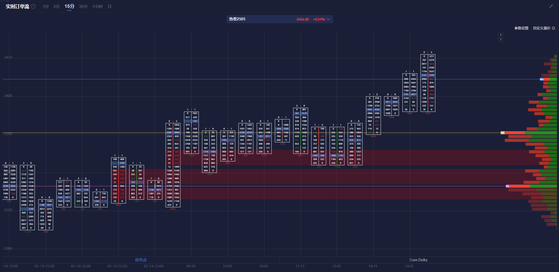 纳斯达克指数日内下跌2.01%，报18468.49点