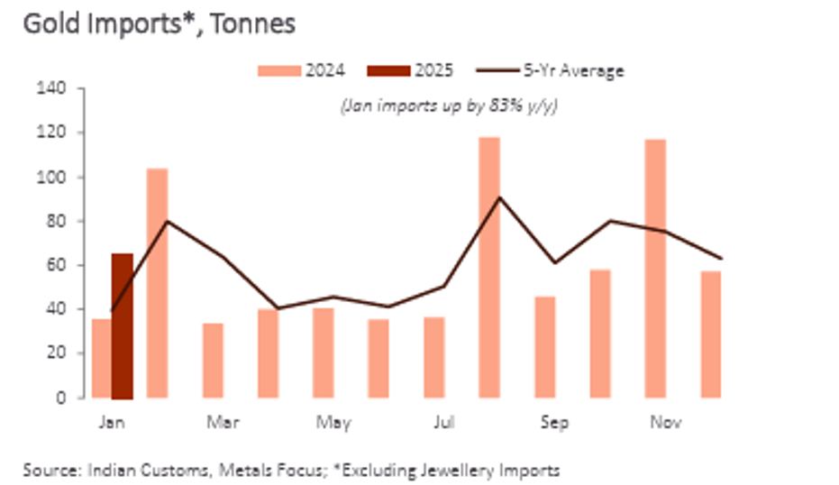 特朗普提出金卡计划以吸引顶尖留学生，力图解决人才短缺问题