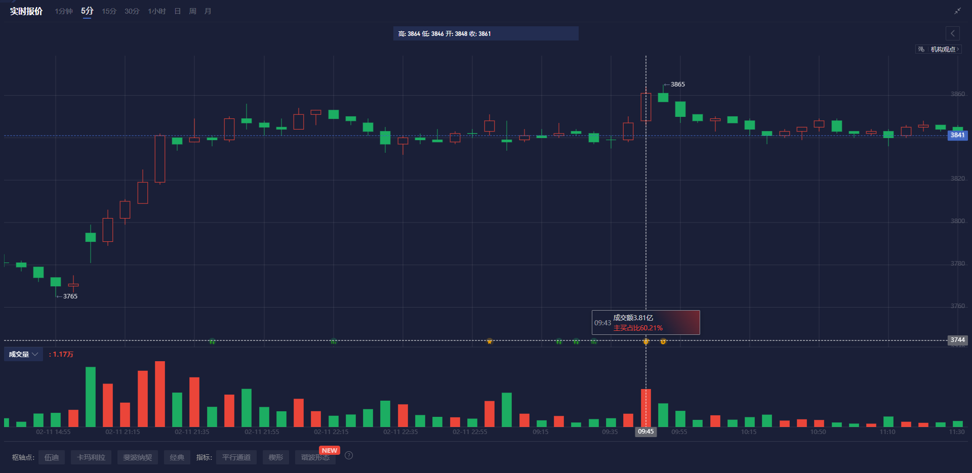 联合国人权专家：以色列阻止人道援助进入加沙违反国际法;
