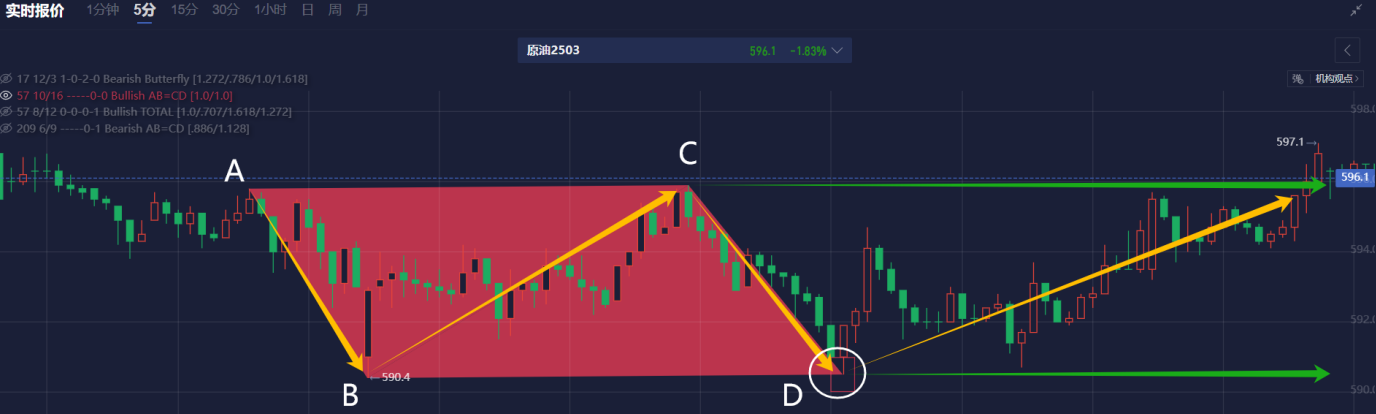 香港：截至2月底的官方外汇储备资产为4164亿美元