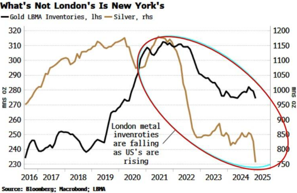 英国央行行长贝利：我更倾向于第二种情况下的通货膨胀。