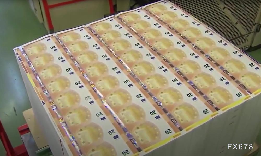 纽元/美元技术分析：