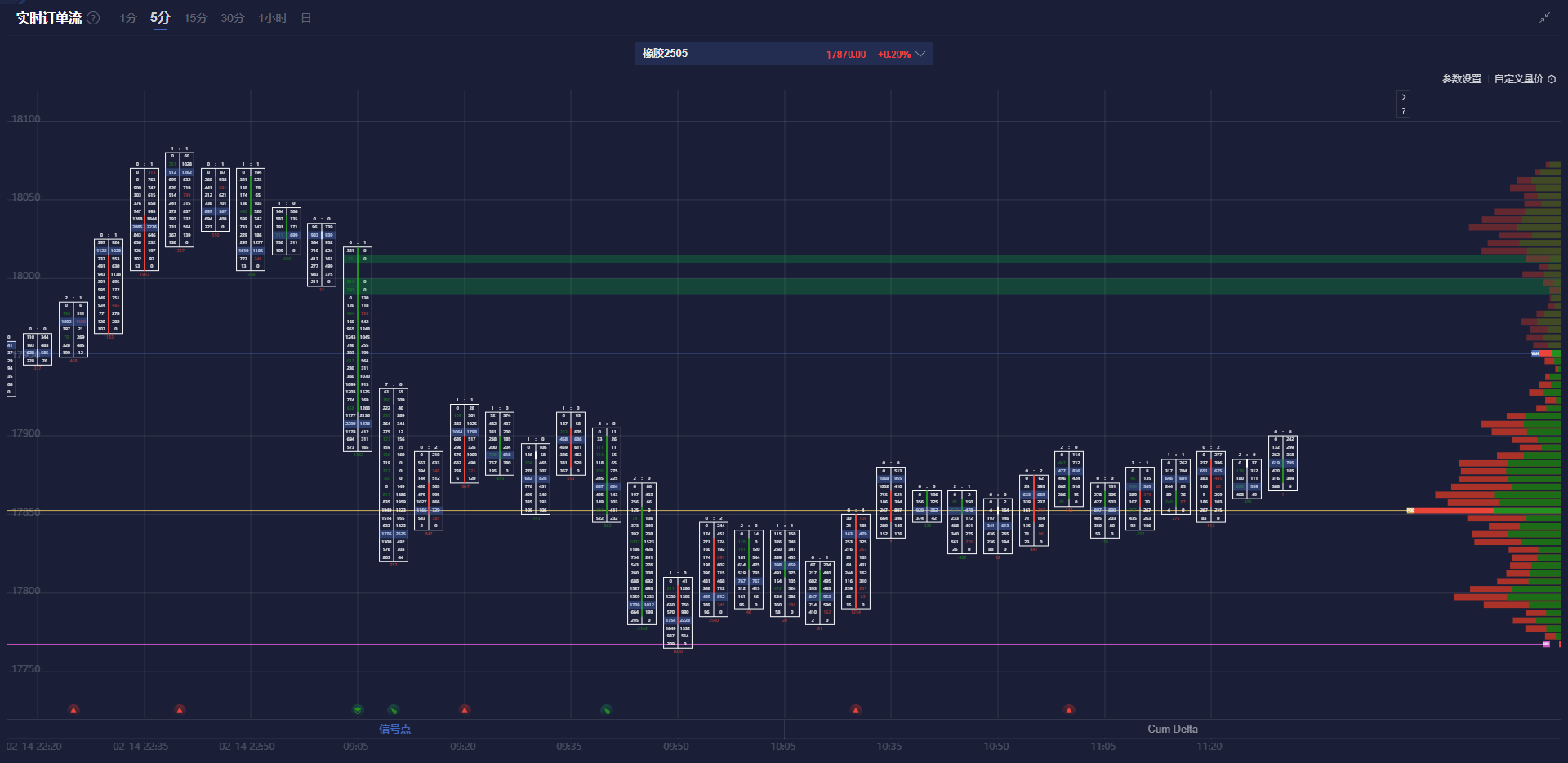 特朗普重申不提供乌克兰安全保障