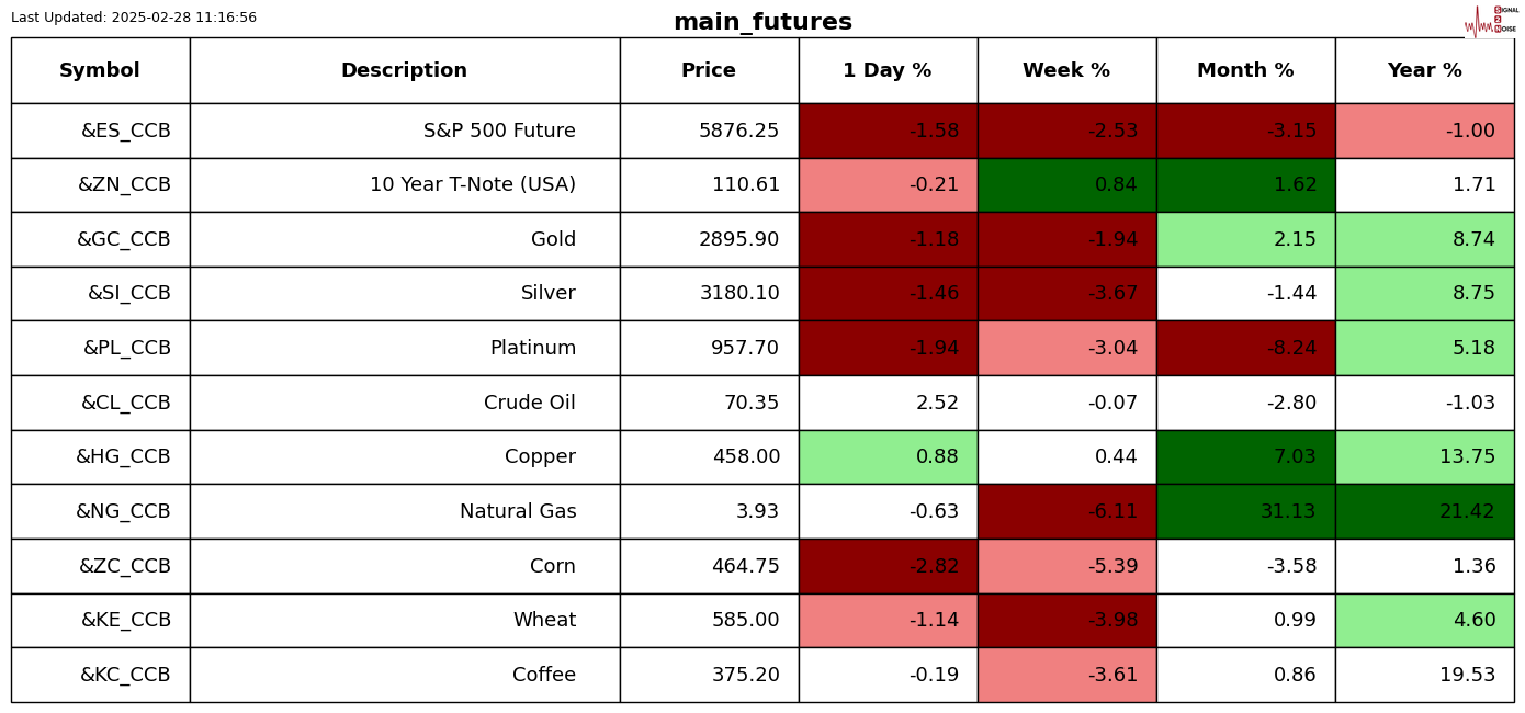 2025年欧洲股市IPO有望回暖 德语区或将迎来上市热潮