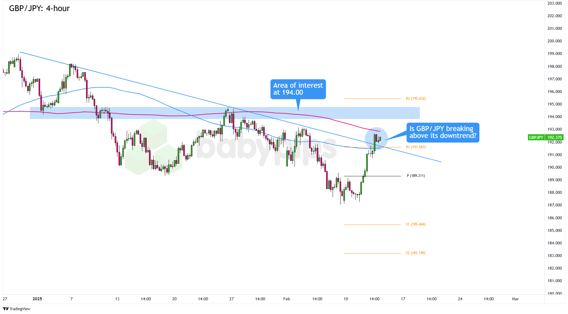台湾黄金价格刚刚突破115000.00新台币/台两,最新报价为115006.00新台币/台两,日内增长0.24%
