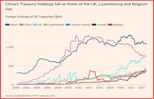 日本央行副行长内田真一：我们对中性利率的估计受到较大误差影响，实用性不足