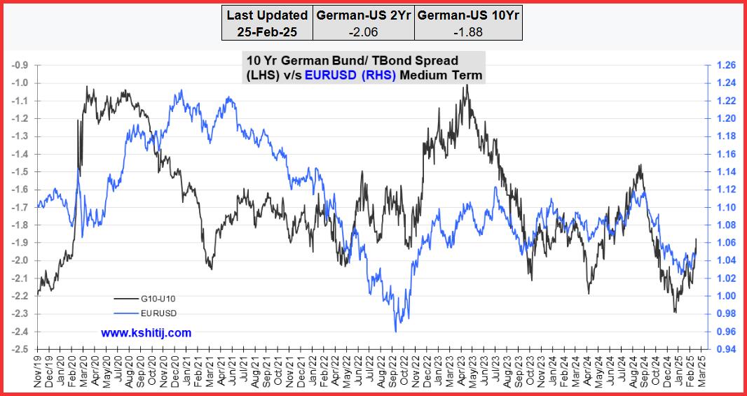 国际货币基金组织（IMF）近日发出警告，指出如果美国对墨西哥和加拿大的关税持续施行，将对这两个国家的经济造成显著的负面影响。这一声明反映了全球经济形势的新变化，尤其是在美国贸易政策调整的背景下。