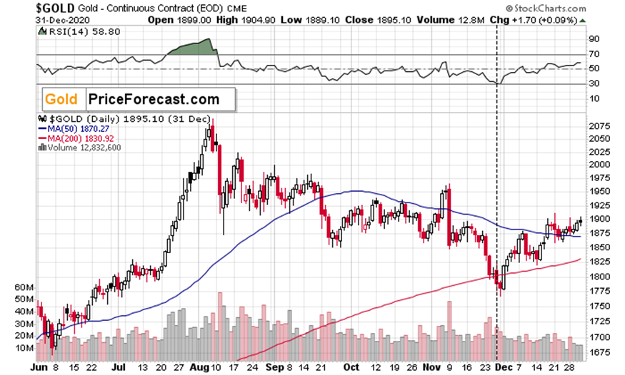 特朗普:乌克兰问题中的维和是较为简单的环节