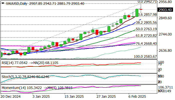 美国参议院将于周一进行投票，决定是否推进《保护妇女和女童参与体育运动法案》，该法案旨在禁止跨性别运动员参加女子运动。该法案需要获得至少60票才能进行辩论，而民主党似乎不太可能提供所需的支持，这使得对某些脆弱的温和派议员而言，此次投票可能会面临政治挑战。
