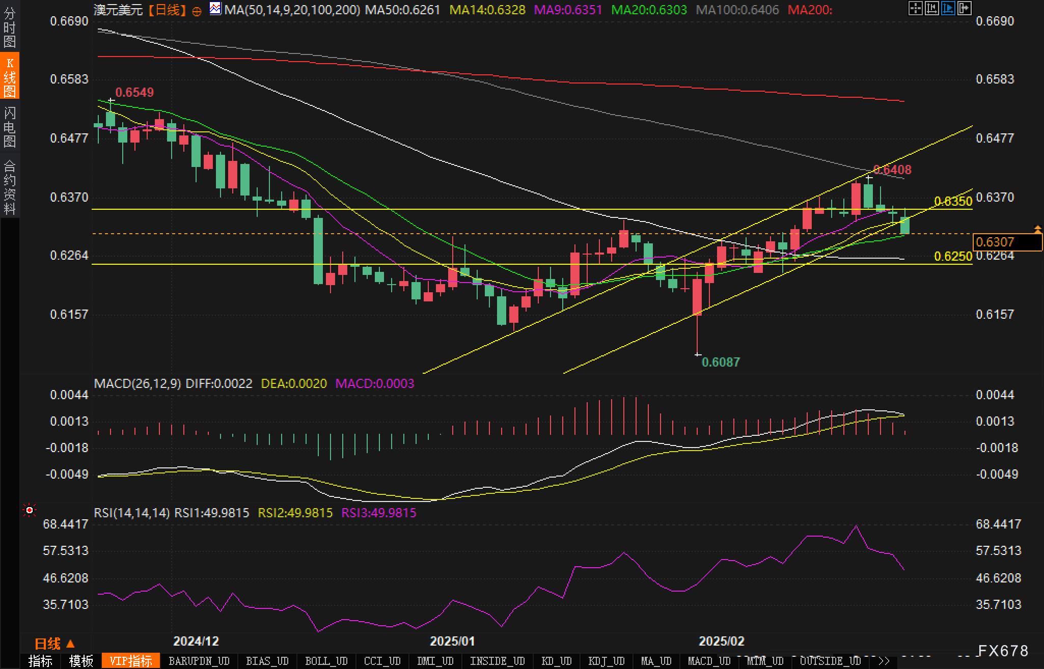 美国证券交易委员会声明称租约终止与员工 reorganizational actions 无直接关联