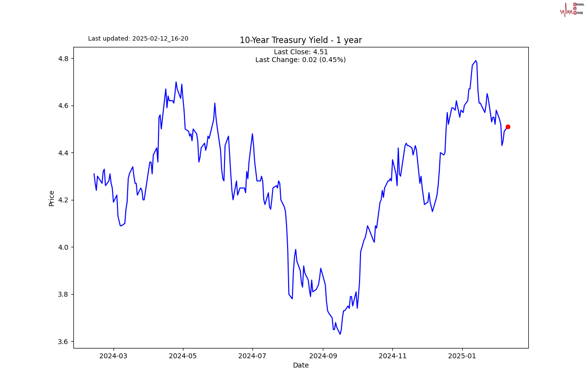 Global Battery Metals 公司宣布成功实施 10 比 1 的股份合并
